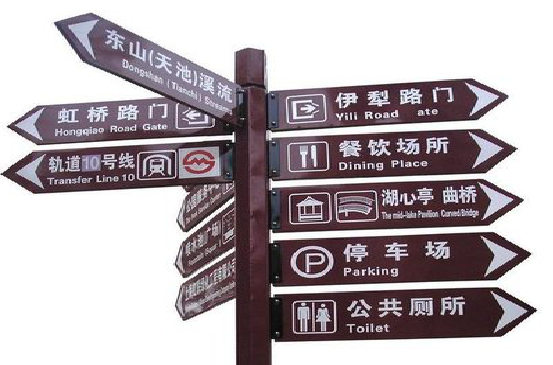 延长标牌的基本功能。