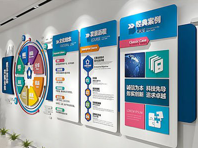  延长企业文化墙内容对员工有什么影响？